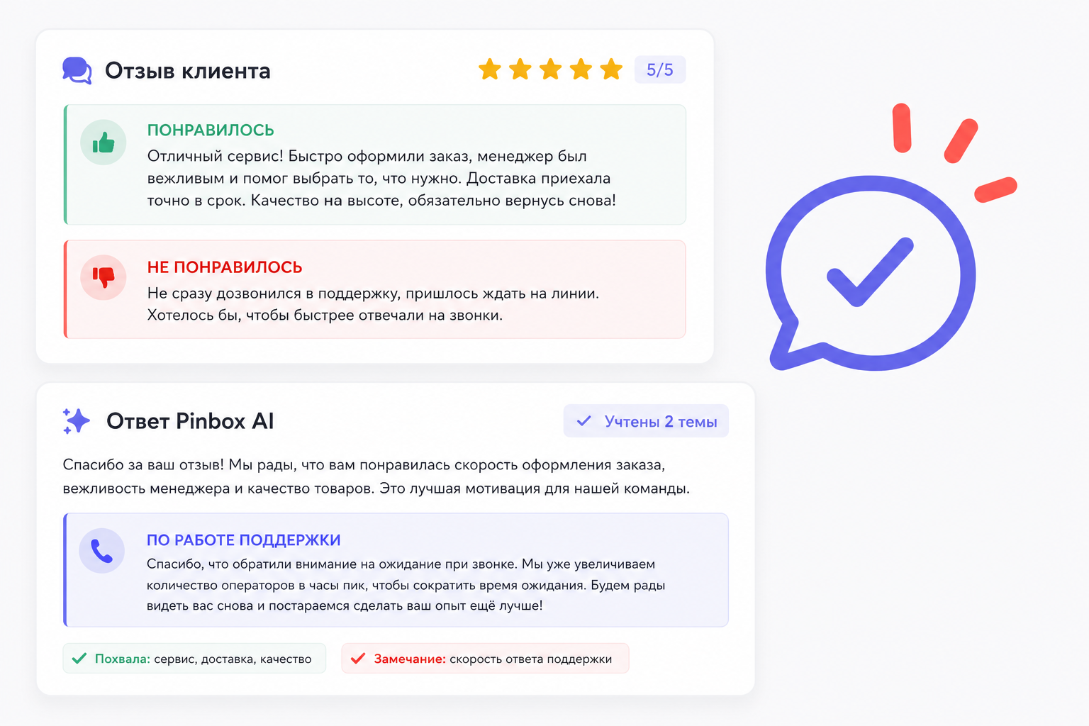 Ответ с учётом положительных и негативных нюансов
