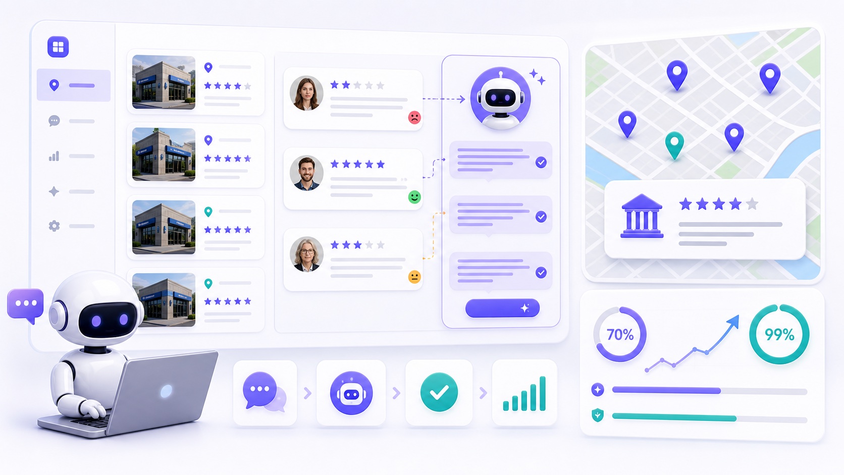 Кейс ОТП Банка и Pinbox по автоматизации ответов на отзывы