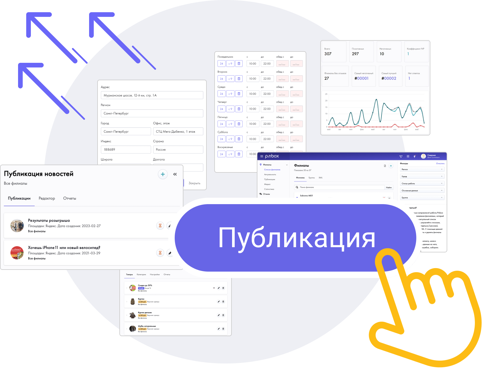 Продвижение на Яндекс Картах и в 65+ площадках, охватывайте максимум аудитории